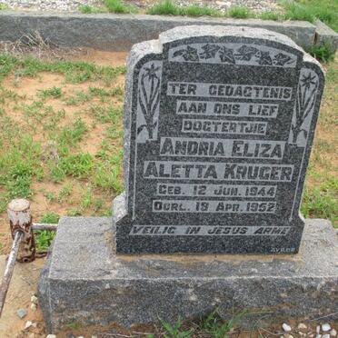 KRUGER Andria Eliza Aletta 1944-1952