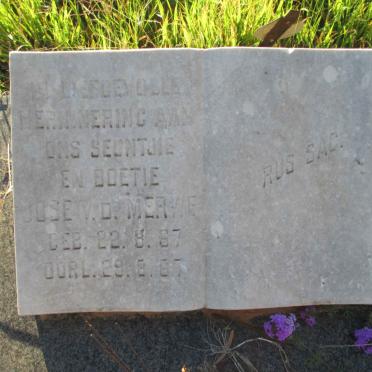 MERWE Jose, van der 1967-1967