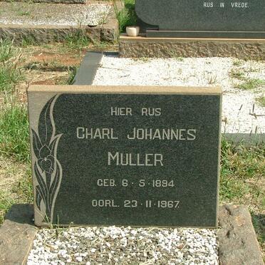 MULLER Charl Johannes 1894-1967