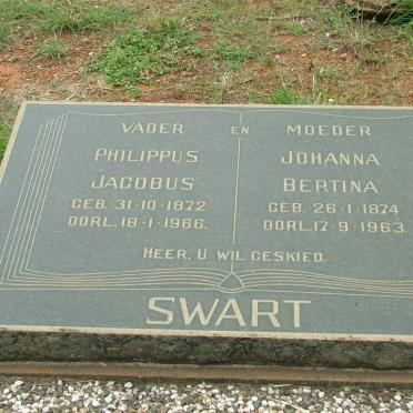 SWART Philippus Jacobus 1827-1966 &amp; Johanna Bertina 1874-1963