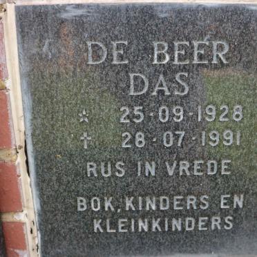 BEER Das, de 1928-1991