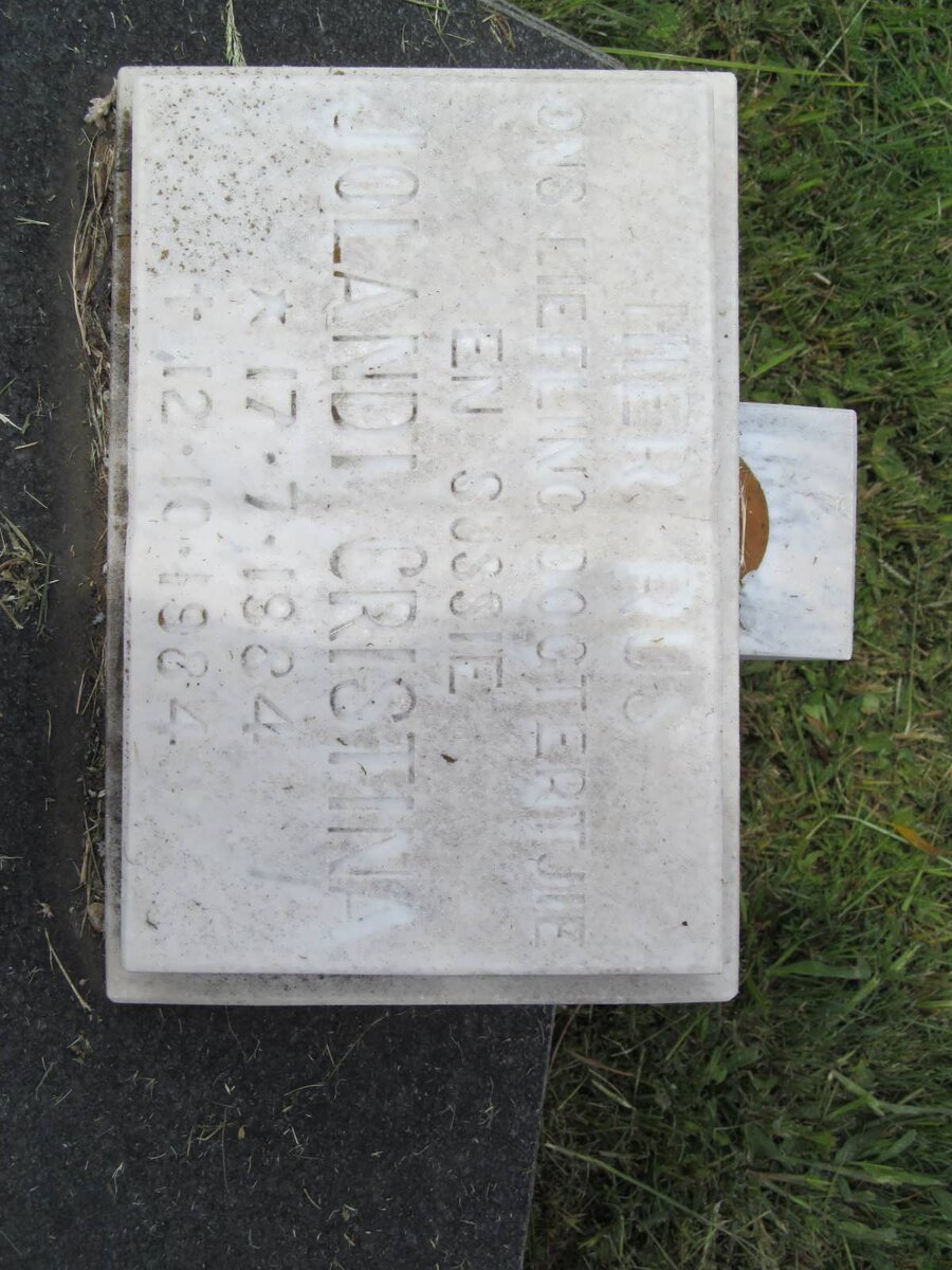 ? Jolandi Cristina 1984-1984