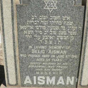 Ai - Surnames starting with the letters Ai