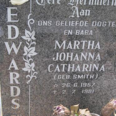 Ed - Surnames starting with the letters Ed