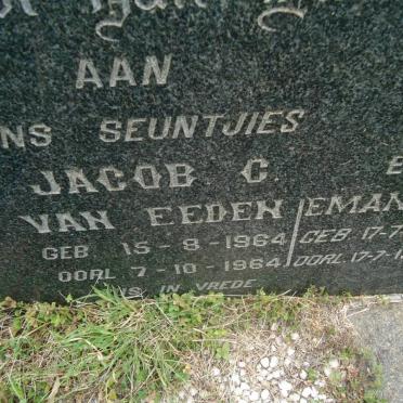 Ee - Surnames starting with the letters Ee