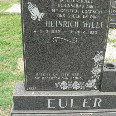 Eu - Surnames starting with the letters Eu