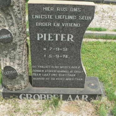 GROBBELAAR Pieter 1951-1974