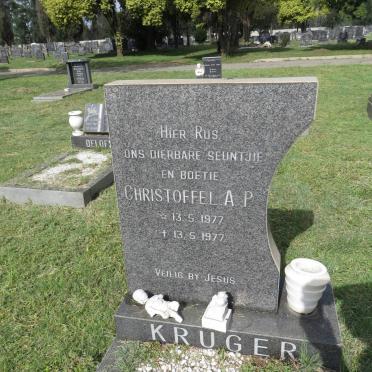 KRUGER Christoffel A.P. 1977-1977