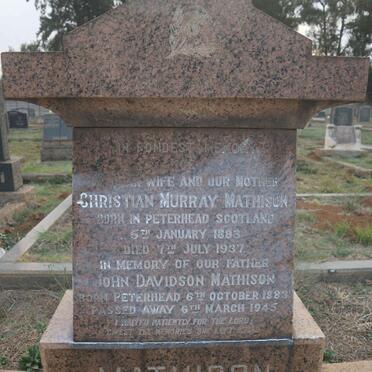 Mat - Surnames starting with the letters Mat