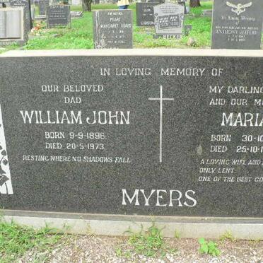 My - Surnames starting with the letters My