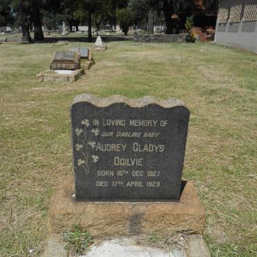 Og - Surnames starting with the letters Og