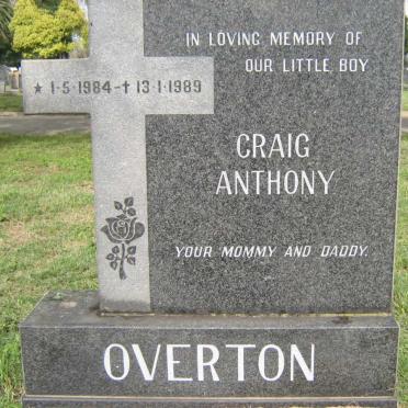 Ov - Surnames starting with the letters Ov