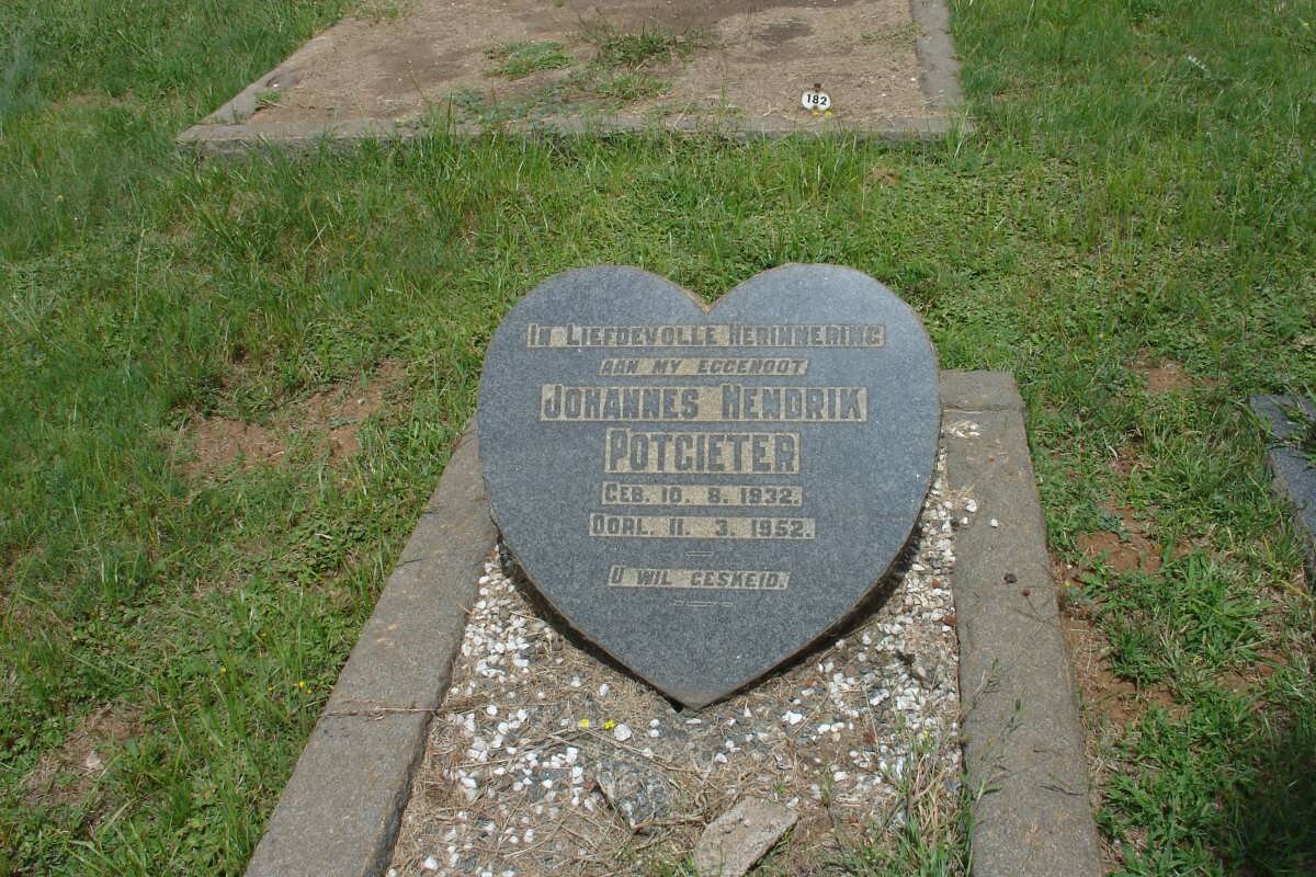 POTGIETER Johannes Hendrik 1932-1952