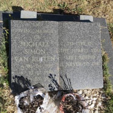 Ru - Surnames starting with the letters Ru