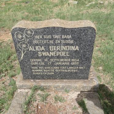 SWANEPOEL Alida Berindina 1954-1956