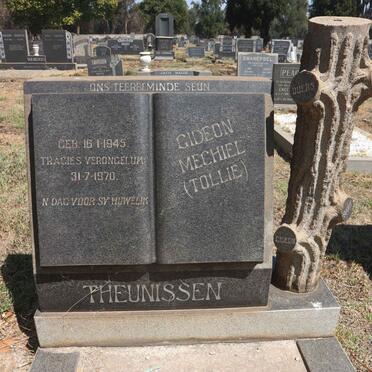 Th - Surnames starting with the letters Th