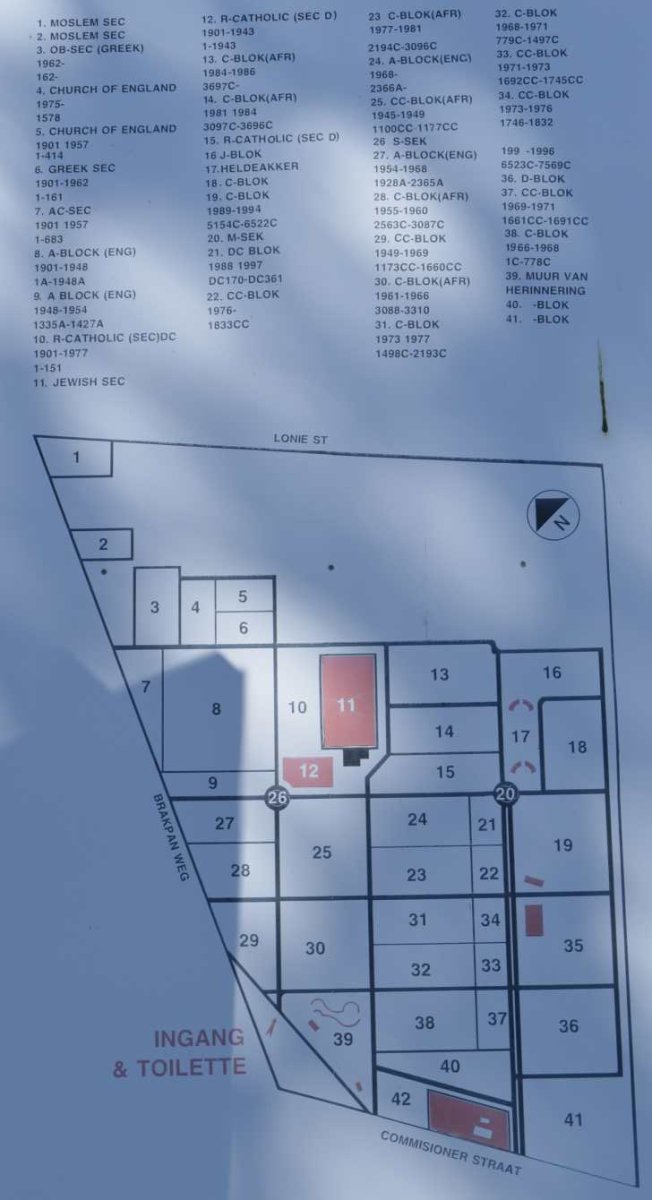 3. Cemetery layout