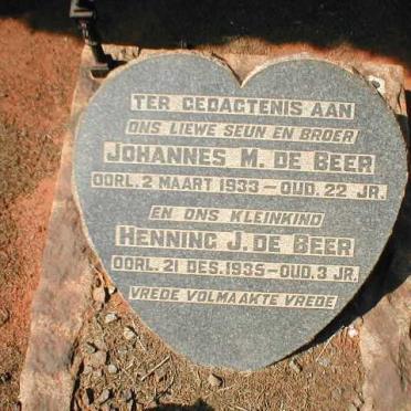 BEER Johannes M., de -1933 :: DE BEER Henning J. -1935