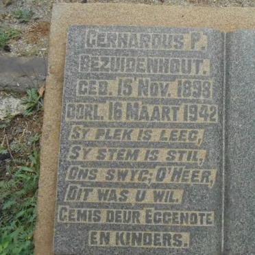 Be - Surnames starting with the letters Be