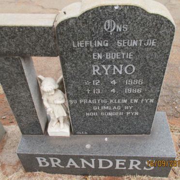 BRANDERS Ryno 1986-1986