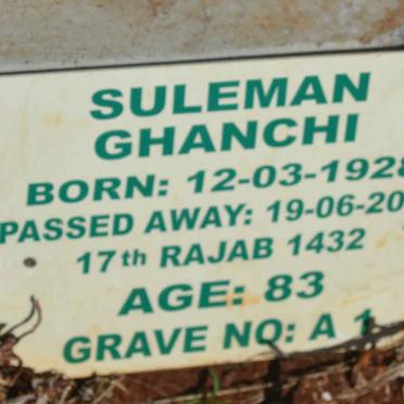 Gh - Surnames starting with the letters Gh