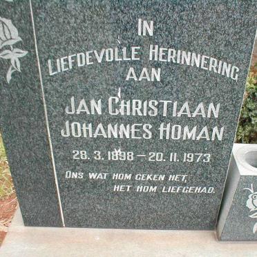 HOMAN Jan Christiaan Johannes 1898-1973