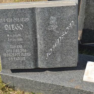 JOHNSON Diego 1991-2003