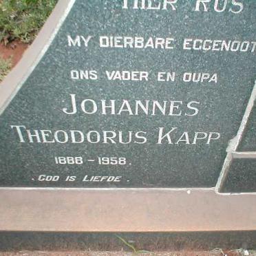 KAPP Johannes Theodorus 1888-1958