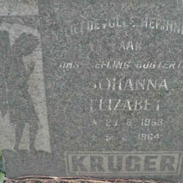 Kr - Surnames starting with the letters Kr