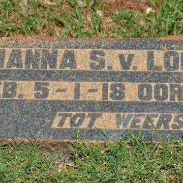 LOGGERENBERG Johanna S., van 1918-1935