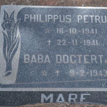 MARÉ Philippus Petrus 1941-1941 :: MARÉ ? 1943-1943