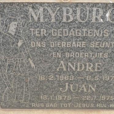 MYBURGH Andre 1968-1970 :: MYBURGH Juan 1975-1975