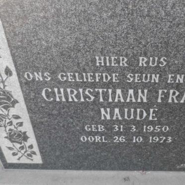 Na - Surnames starting with the letters Na