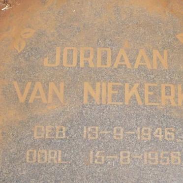 Ni - Surnames starting with the letters Ni