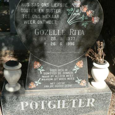 POTGIETER Gozelle Rita 1977-1996