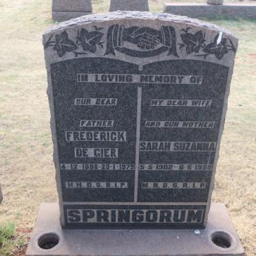 Sp - Surnames starting with the letters Sp