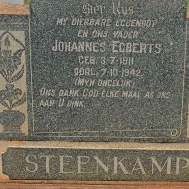 STEENKAMP Johannes Egberts 1911-1942