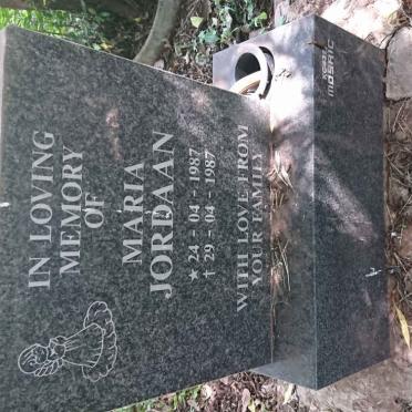 JORDAAN Maria 1987-1987