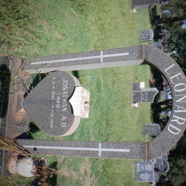 LEONARD Jonathan A.D. 1945-1995