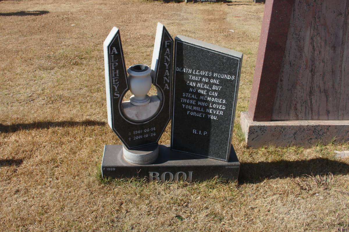 BOOI Alpheys Fanyana 1961-2001