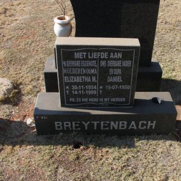 Bu - Surnames starting with the letters Bu