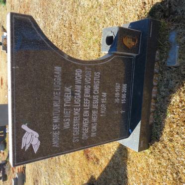 BURGER André 1967-2006