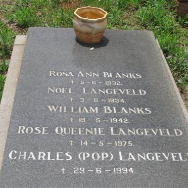 BLANKS Rosa Ann -1932