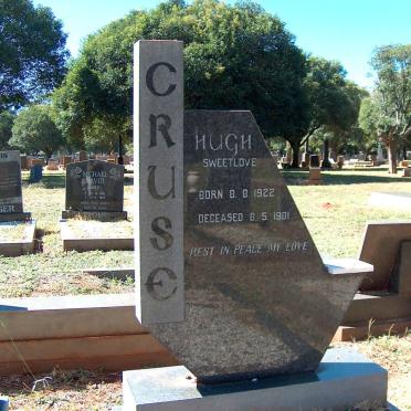 Cr - Surnames starting with the letters Cr