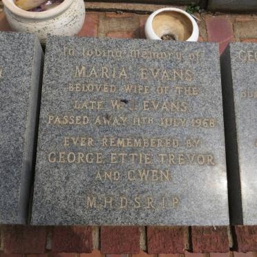 Ev - Surnames starting with the letters Ev