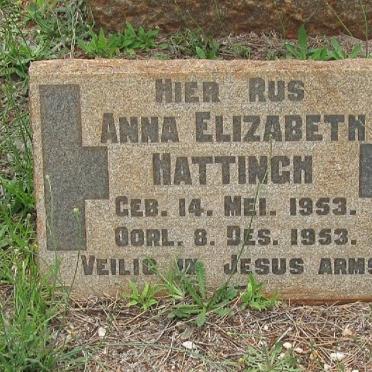 HATTINGH Anna Elizabeth 1953-1953