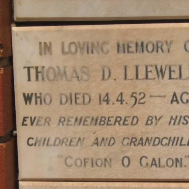 Ll - Surnames starting with the letters Ll