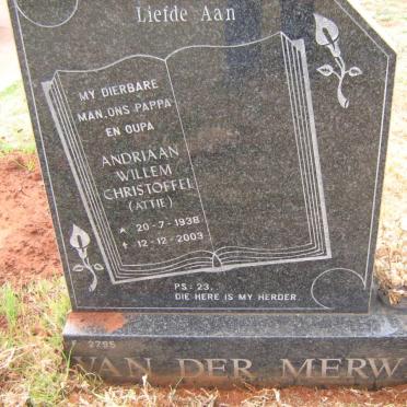 MERWE Andriaan Willem Christoffel, van der 1938-2003