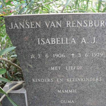 RENSBURG Isabella A.J., Jansen van 1906-1979