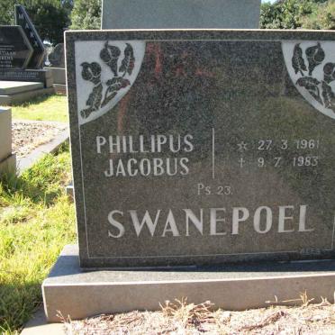 SWANEPOEL Phillipus Jacobus 1961-1983